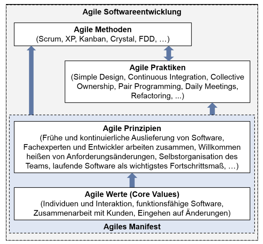 inline_941_https://www.leipzigschoolofmedia.de/hubfs/Blog/Bildschirmfoto%202021-02-23%20um%2011.54.00.png