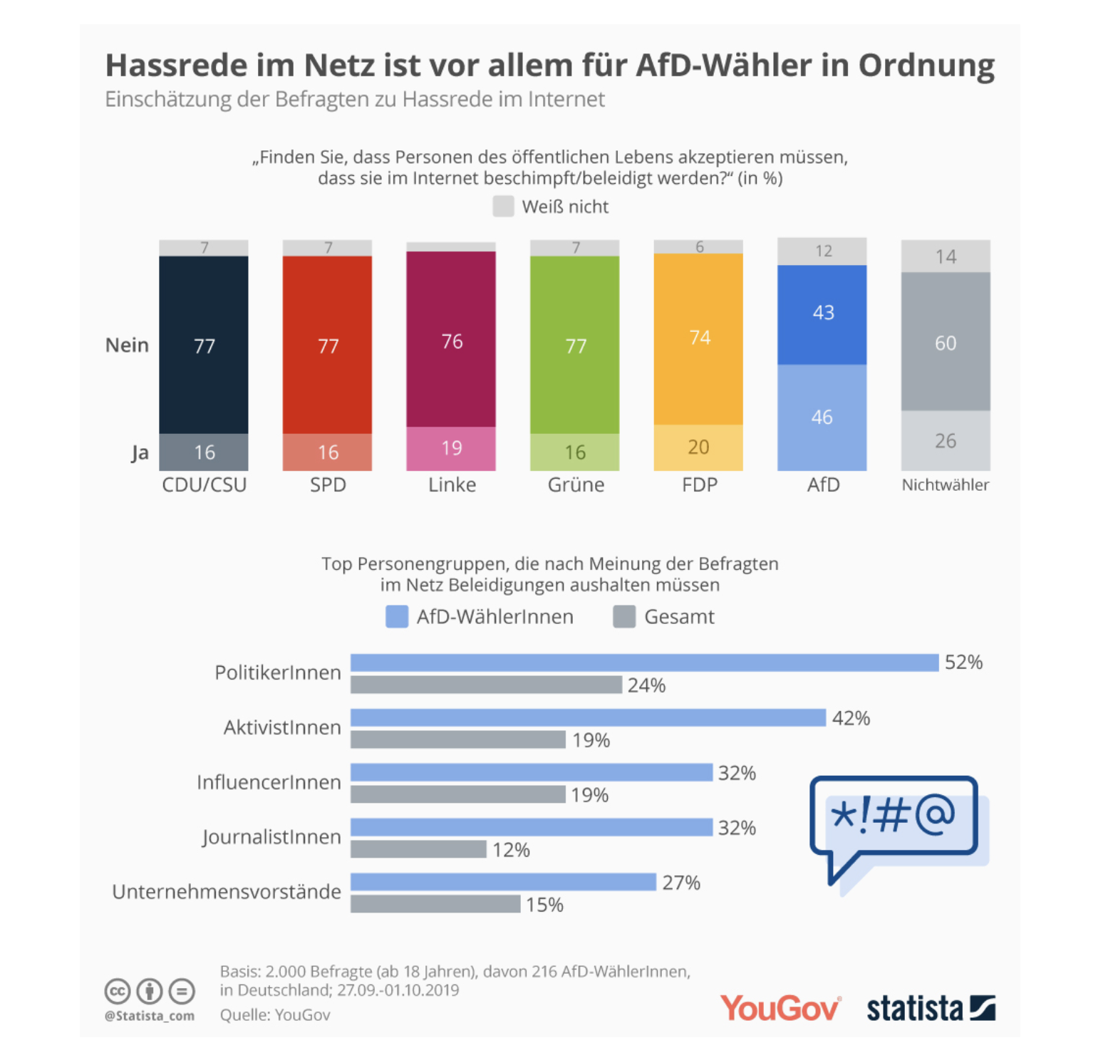 inline_725_https://www.leipzigschoolofmedia.de/hubfs/Blog/Bildschirmfoto%202021-03-12%20um%2014.16.11.png