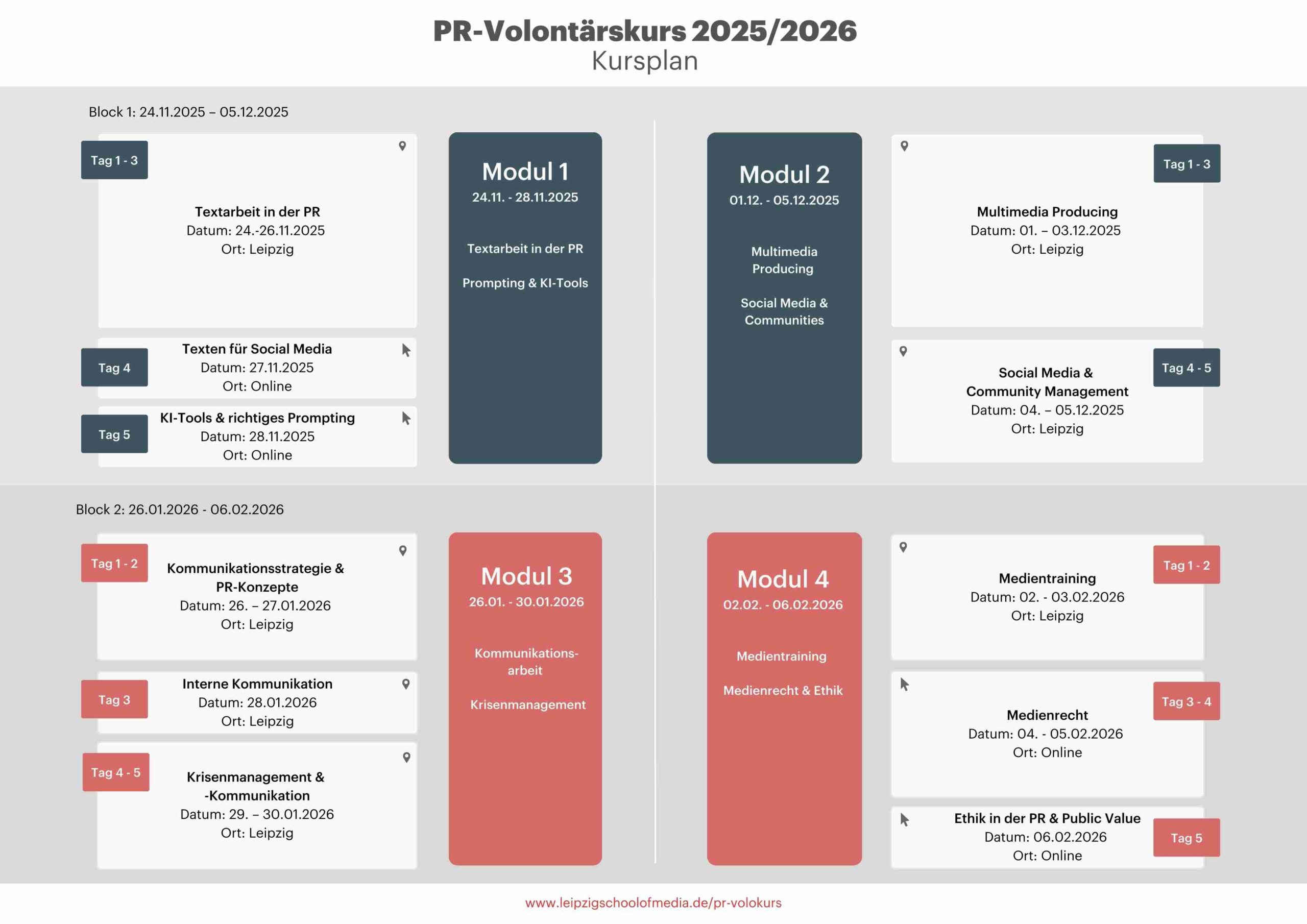 Ablaufplan PR-Volontärskurs 2025/2026